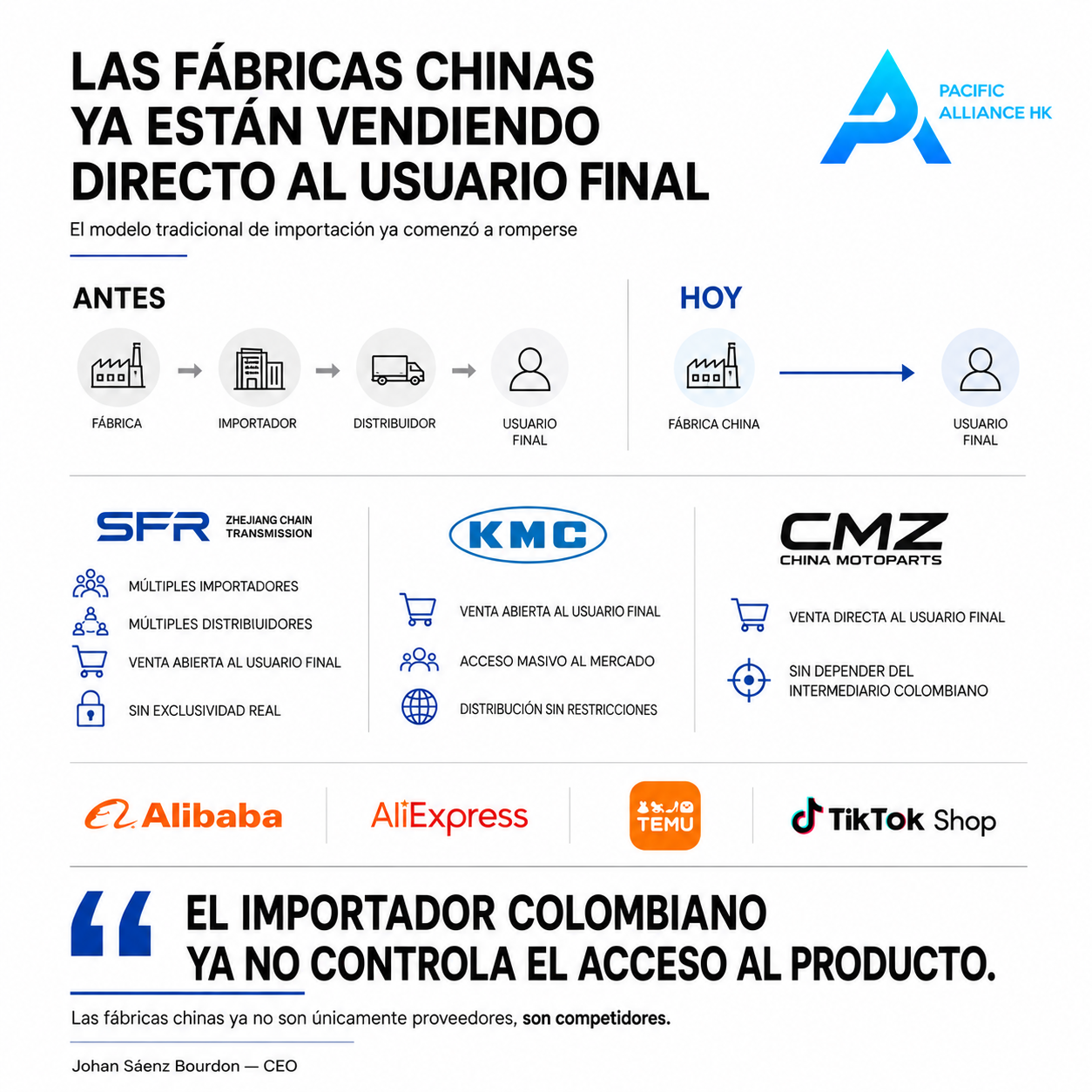 Fabricantes chinos venden directo al usuario final